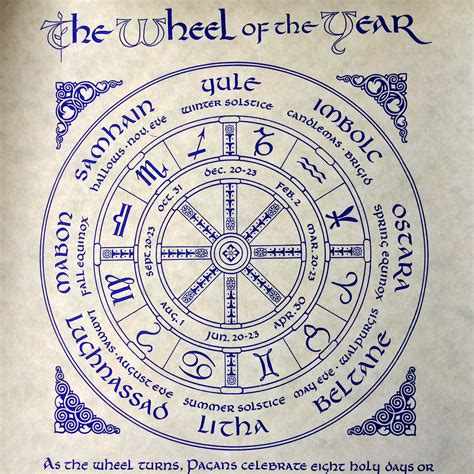Wiccan sabbats google calendar